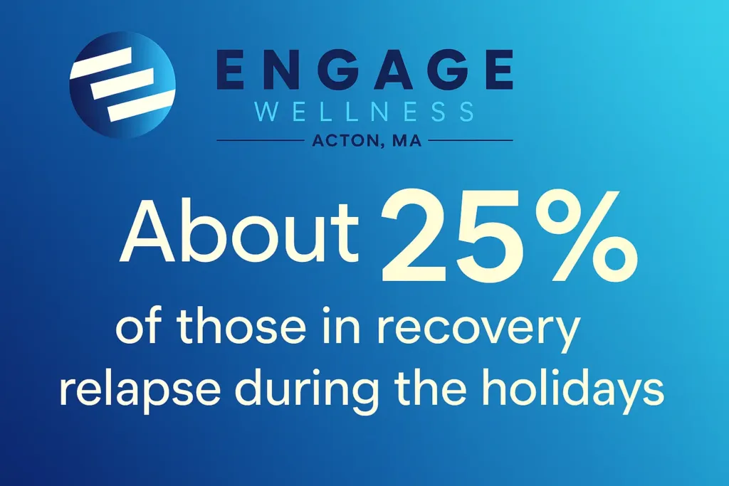 Day Treatment After Relapse  Engage Wellness Acton, MA