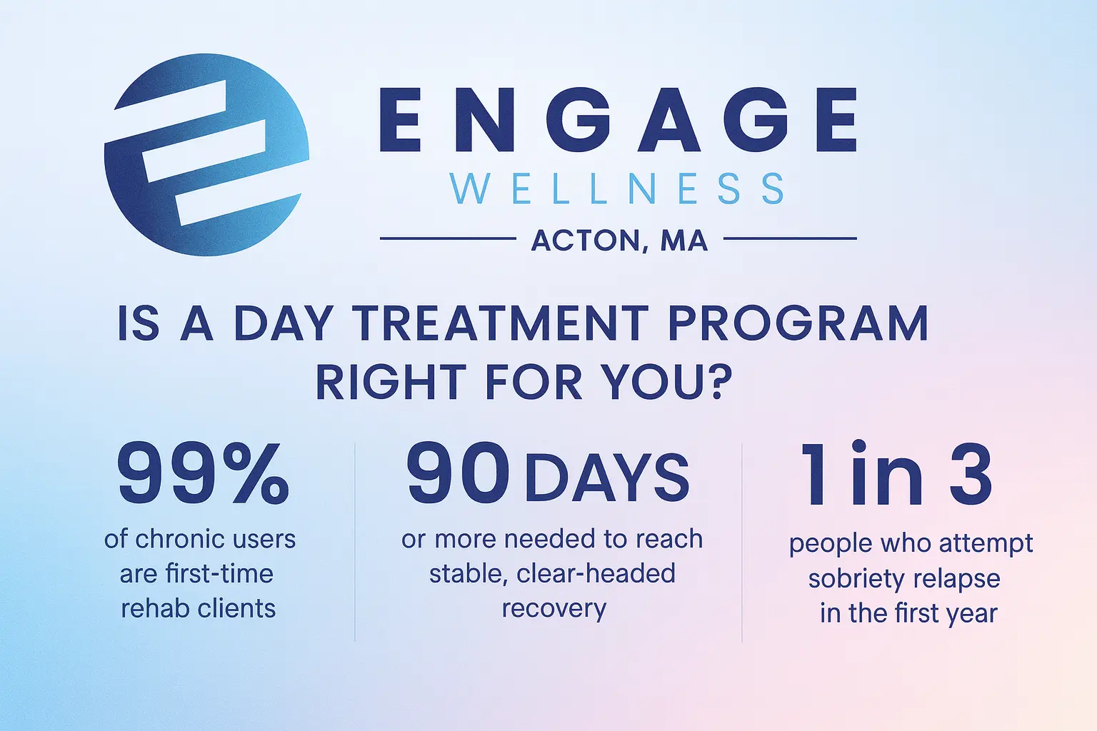 Day Treatment Program in Acton, MA for Holiday Clarity