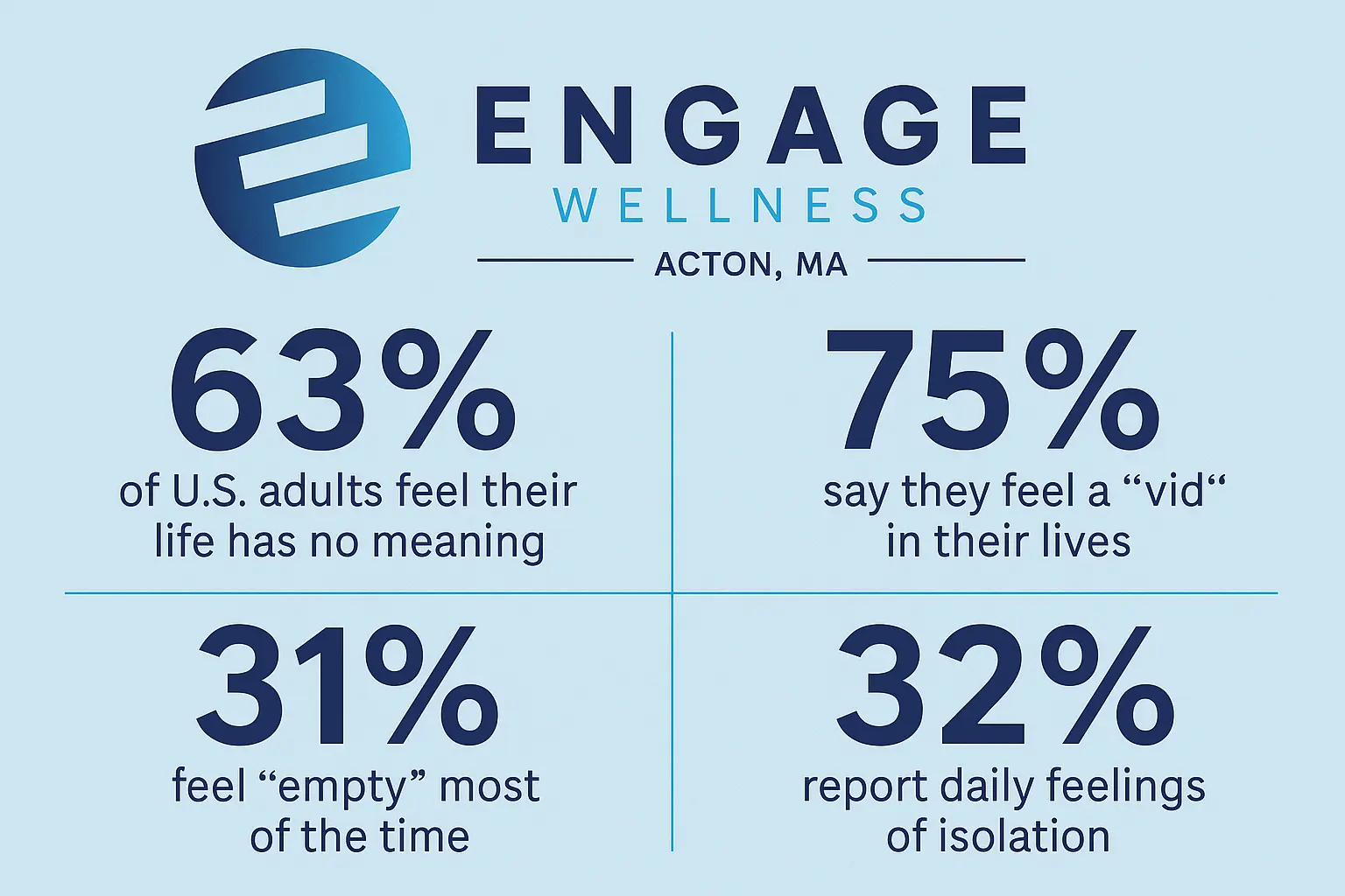 Feeling Empty Try Our Intensive Outpatient Program