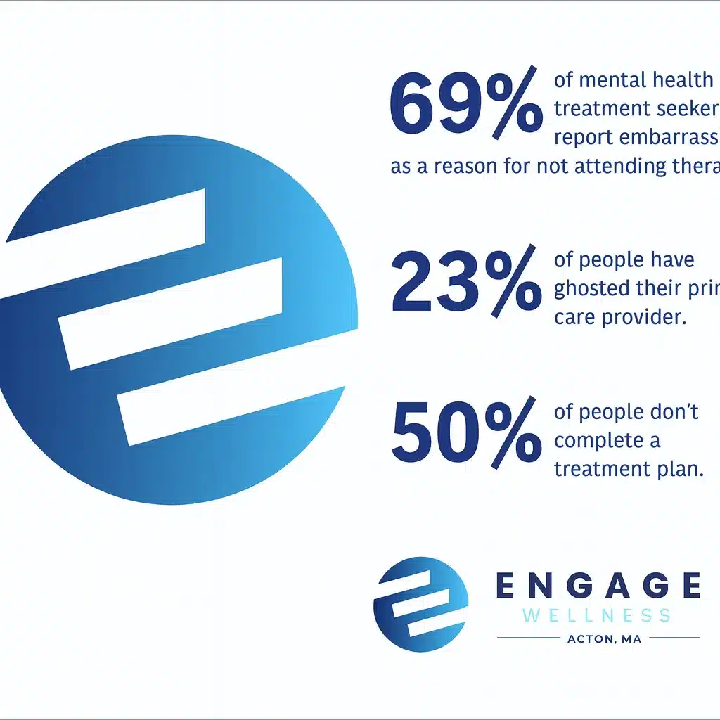 Returning to an Intensive Outpatient Program After Time Away