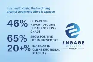 Crisis Stabilization