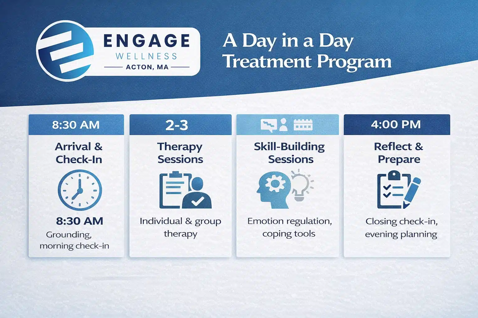 Day Treatment Rhythm