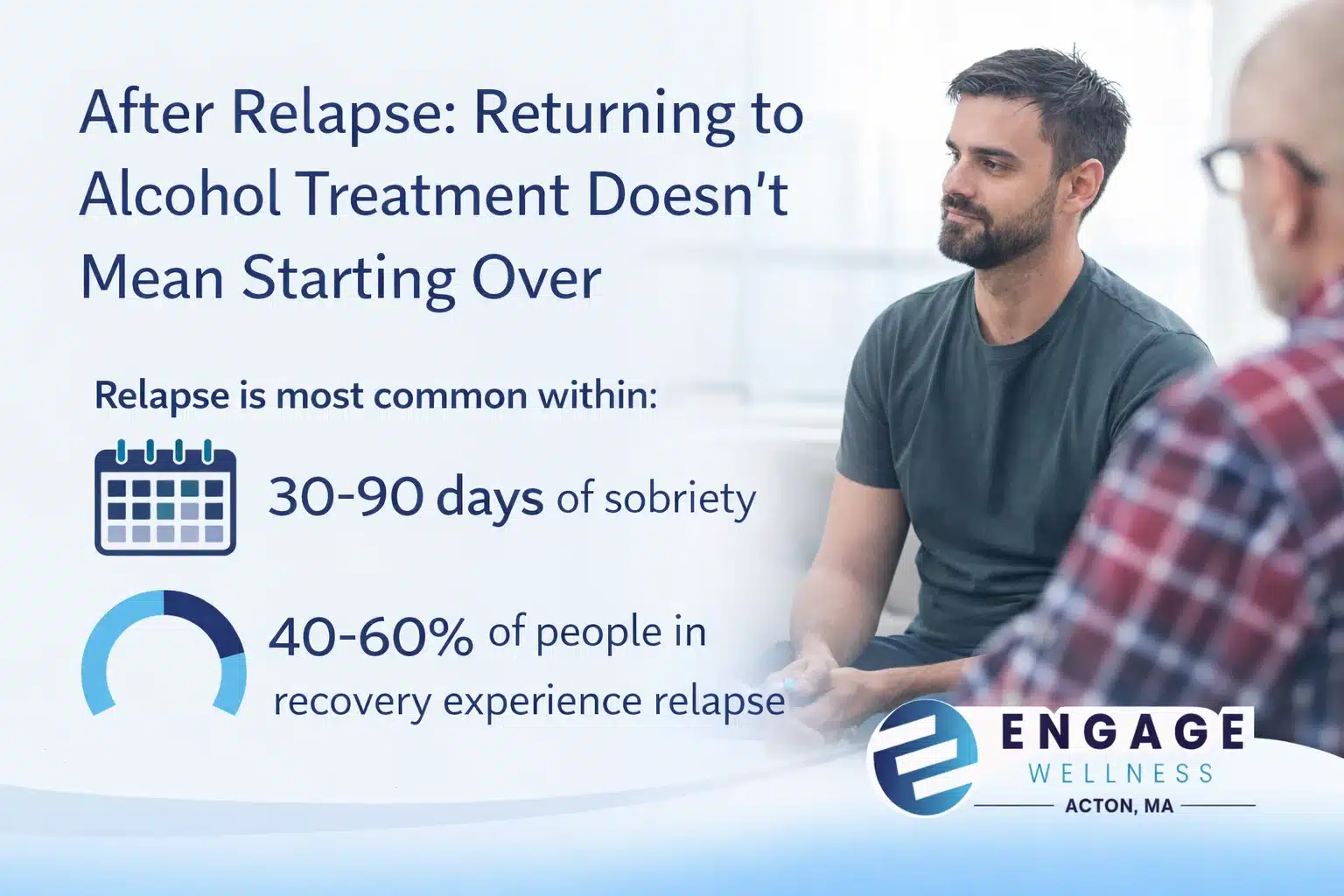 Relapse Recovery Strength
