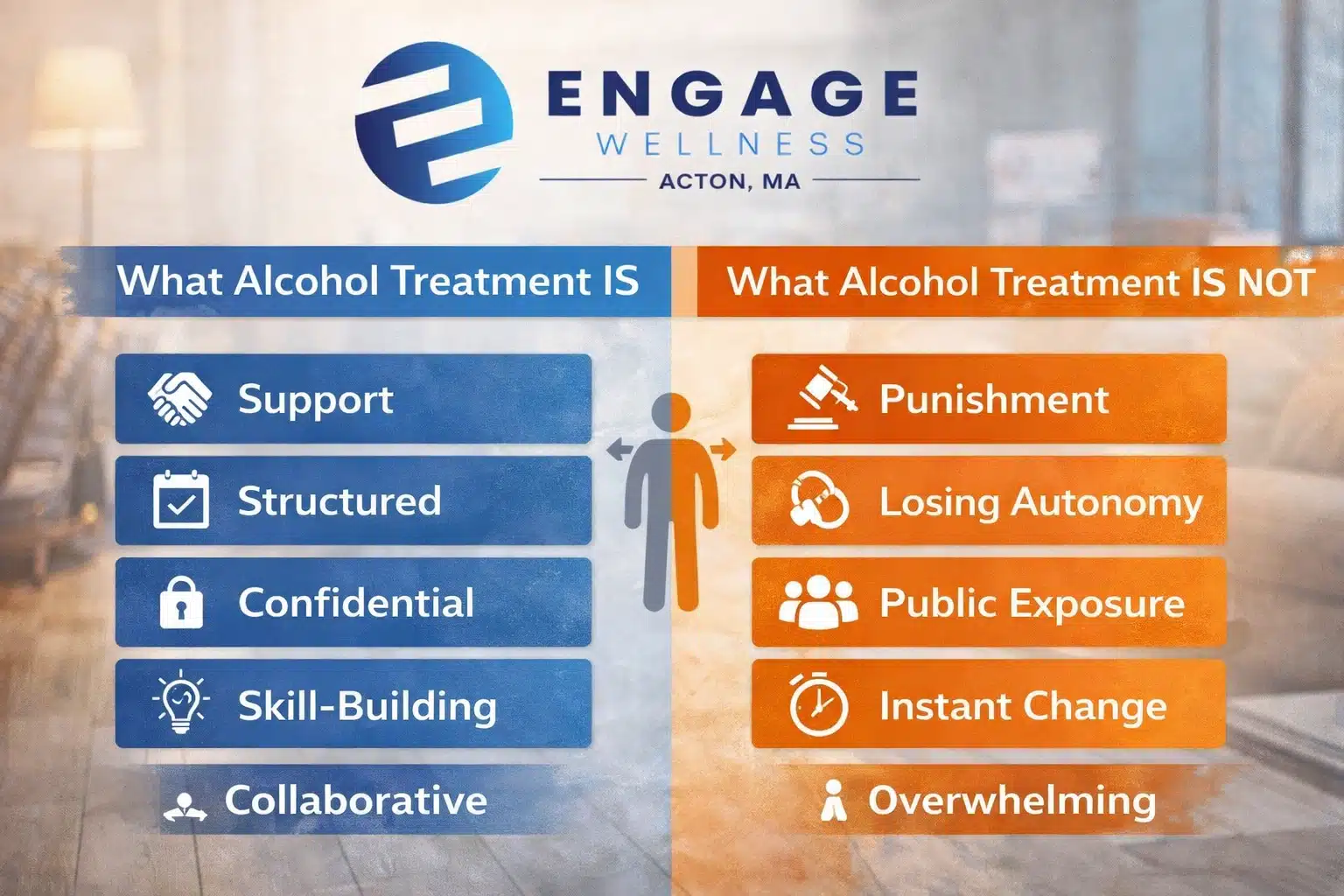 Treatment Realities Explained