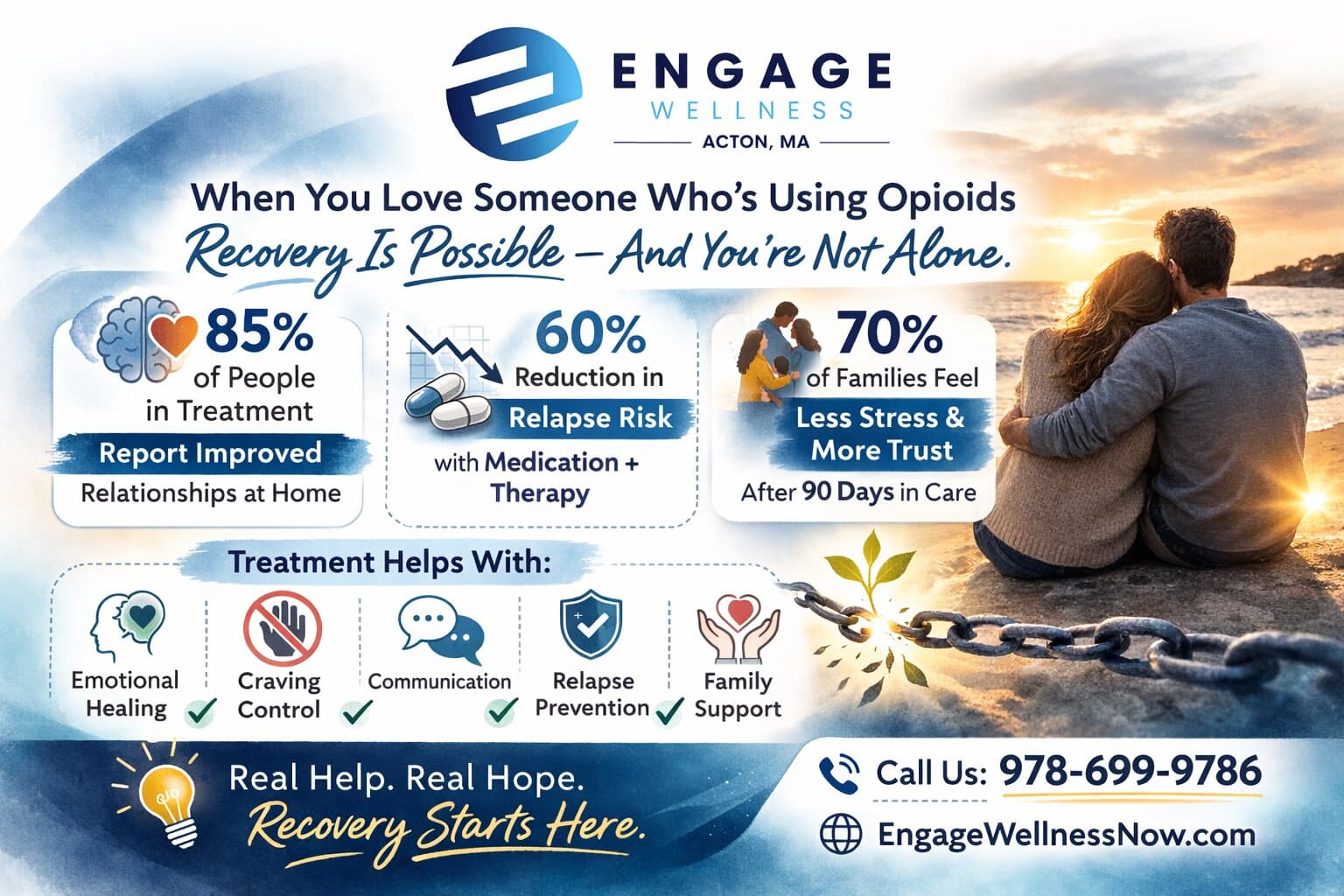 When You Love Someone Struggling With Opioids