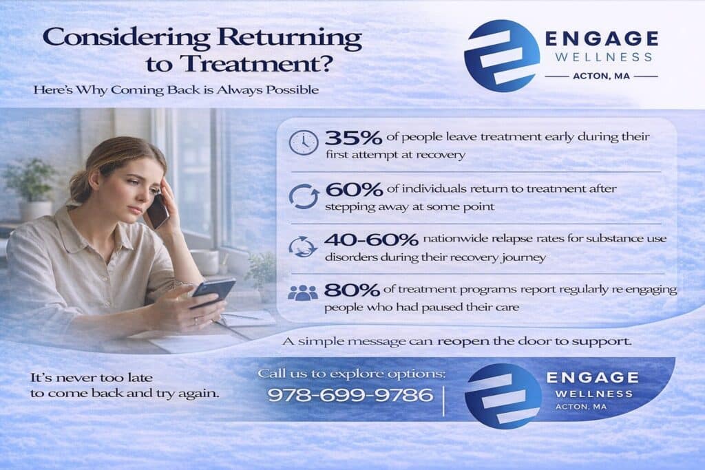 How to Reach Back Out After Leaving Treatment