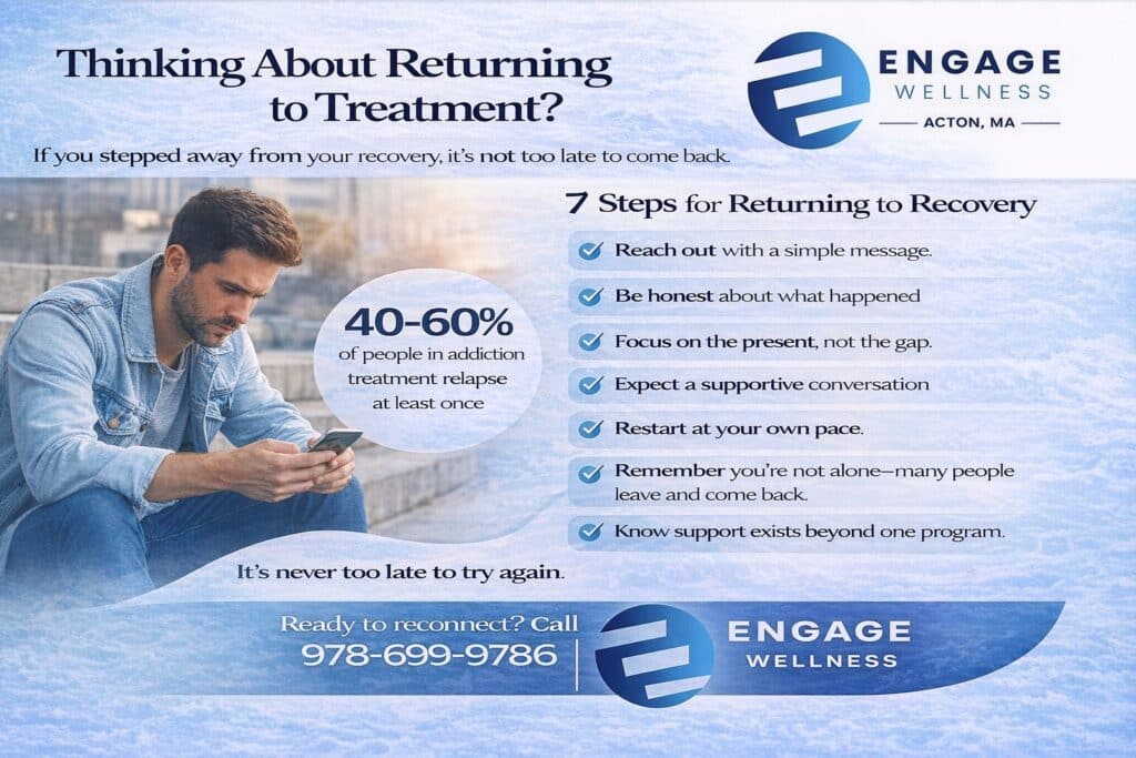 How to Return to Treatment After Stepping Away